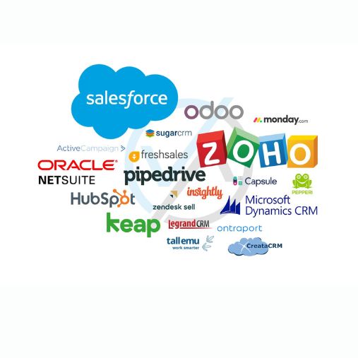 Efficient CRM Marketing Automation Solutions