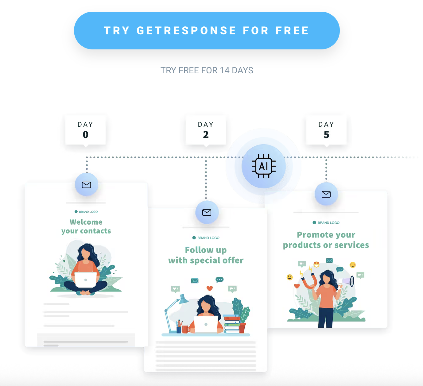 Build personalized automation workflows
